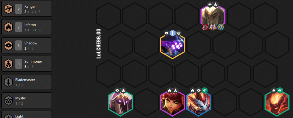 TFT Patch 10.1 Top Comps Challenger BunnyMuffins