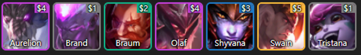 Olaf TFT Guide