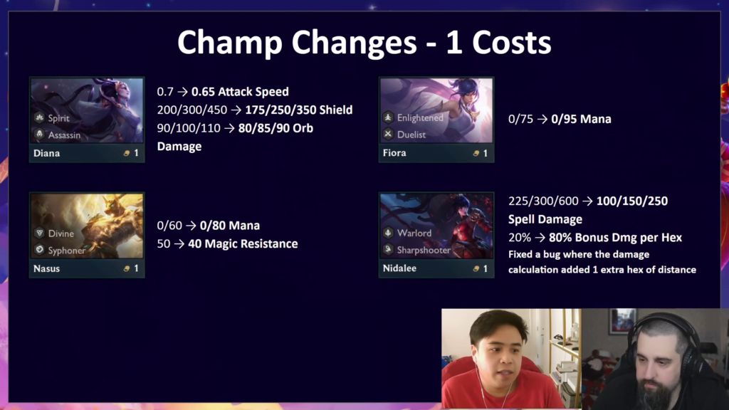 Patch 11.4 Preview from Riot Mort's Stream