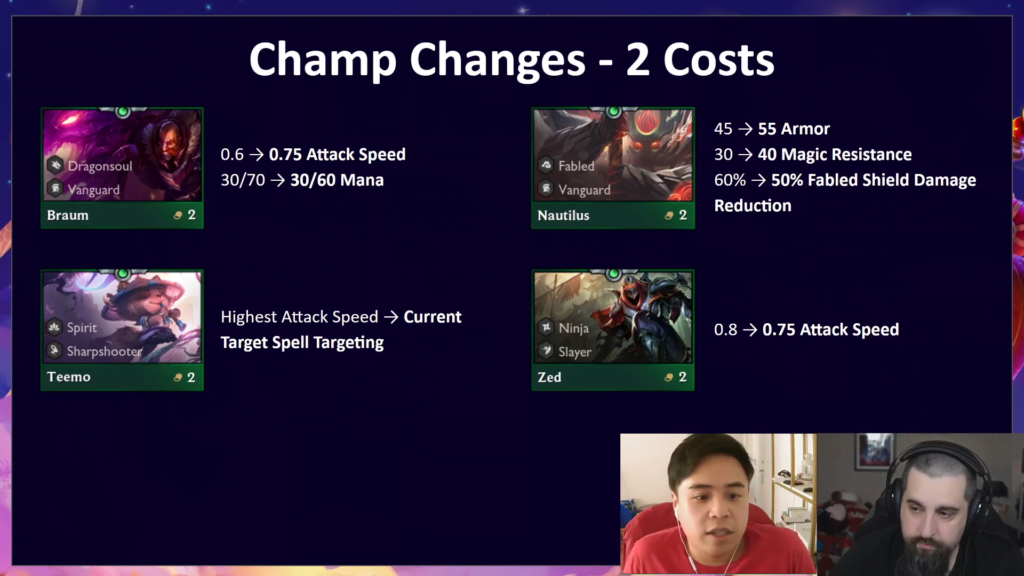 Patch 11.4 Preview from Riot Mort's Stream