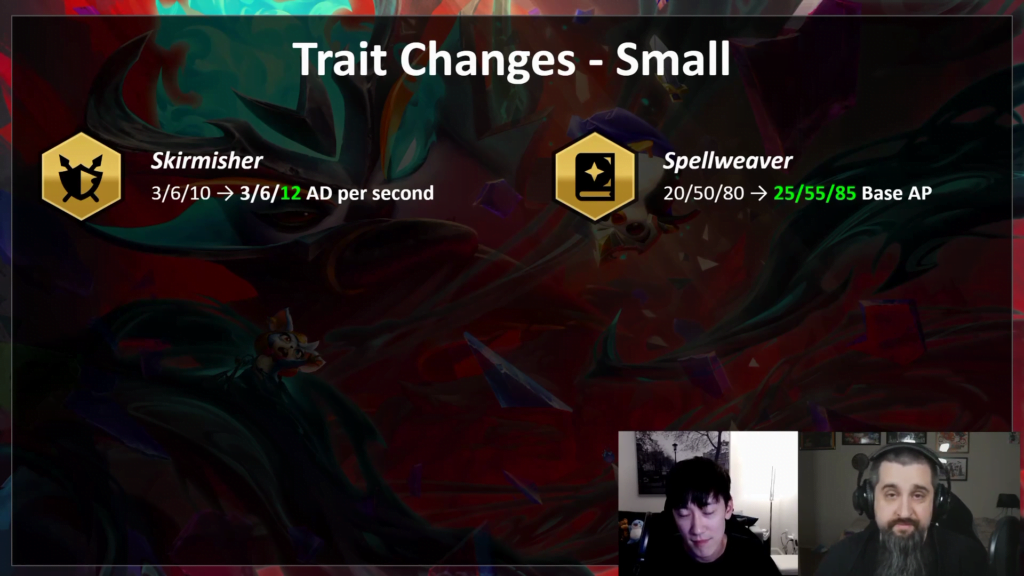 Patch 11.14 Preview from Riot Mort