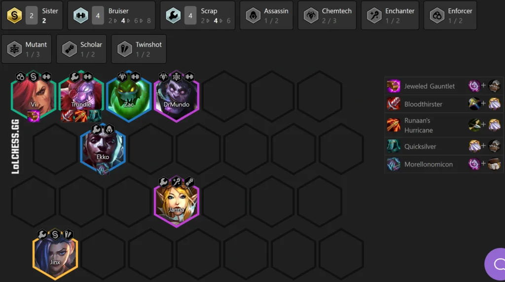 TFT Set 6 Tier List - Patch 12.1 Meta Snapshot - Week 2