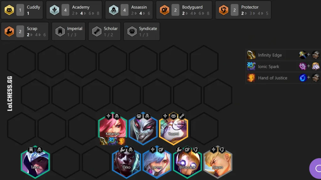 TFT Set 6 Tier List - Patch 12.1 Meta Snapshot - Week 2