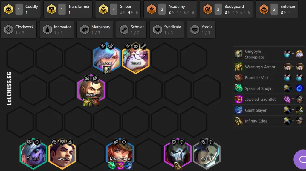 TFT Set 6 Tier List - Patch 12.1 Meta Snapshot - Week 2