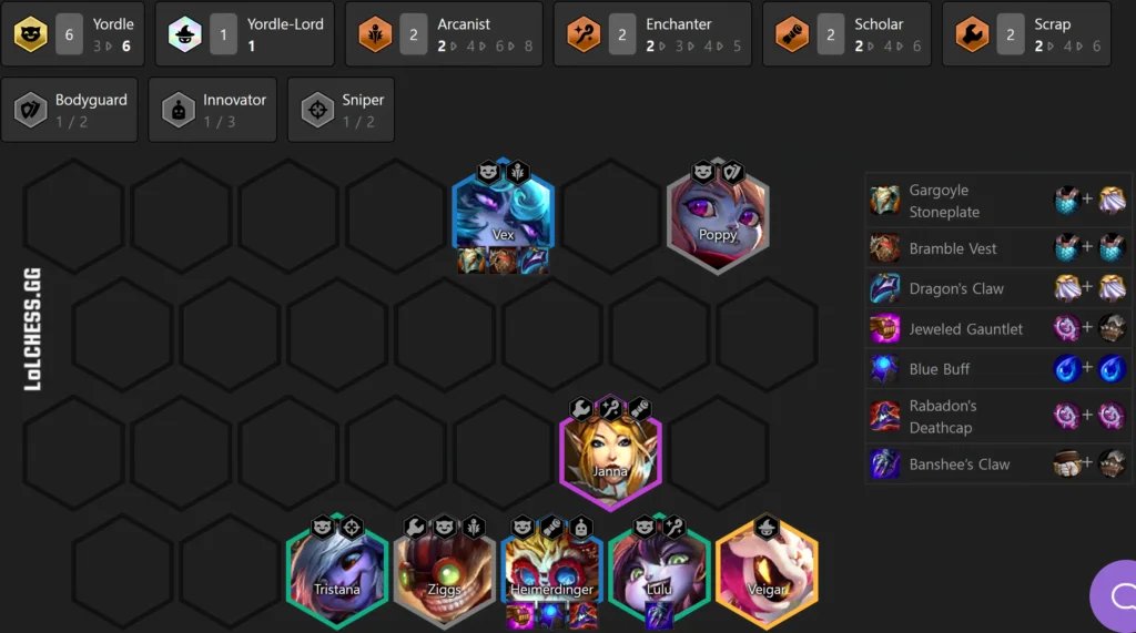 TFT Set 6 Tier List - Patch 12.1 Meta Snapshot - Week 2