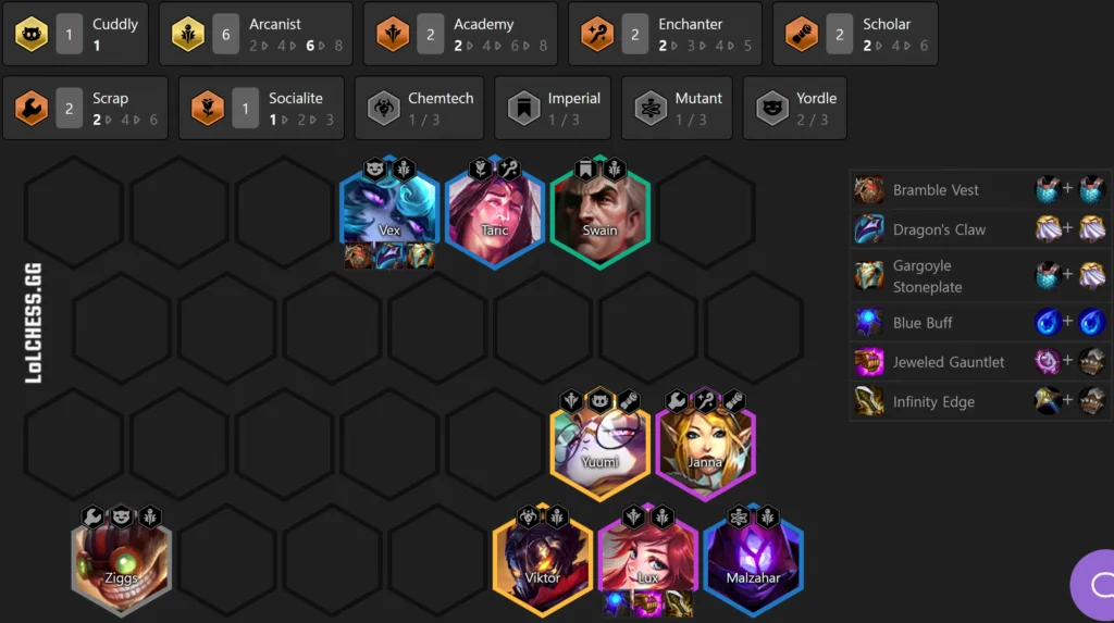 TFT Set 6 Tier List - Patch 12.1 Meta Snapshot - Week 2