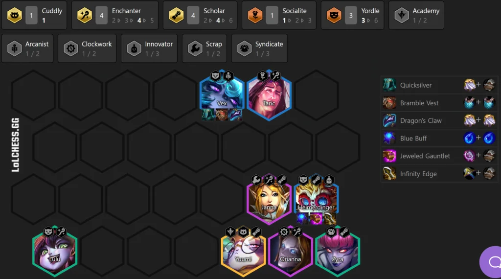 TFT Set 6 Tier List - Patch 12.1 Meta Snapshot - Week 2