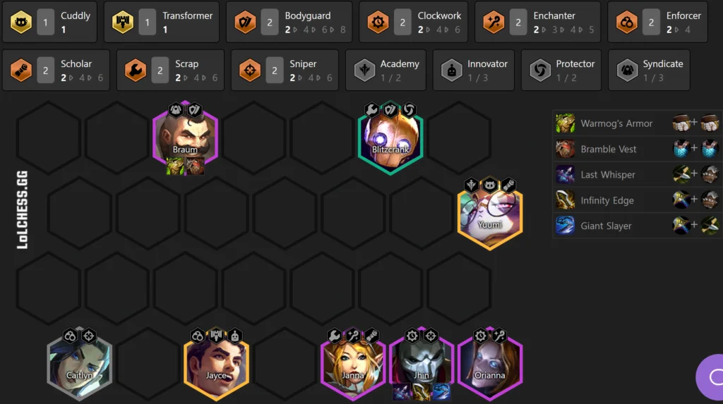 TFT Set 6 Tier List - Patch 12.1 Meta Snapshot - Week 2