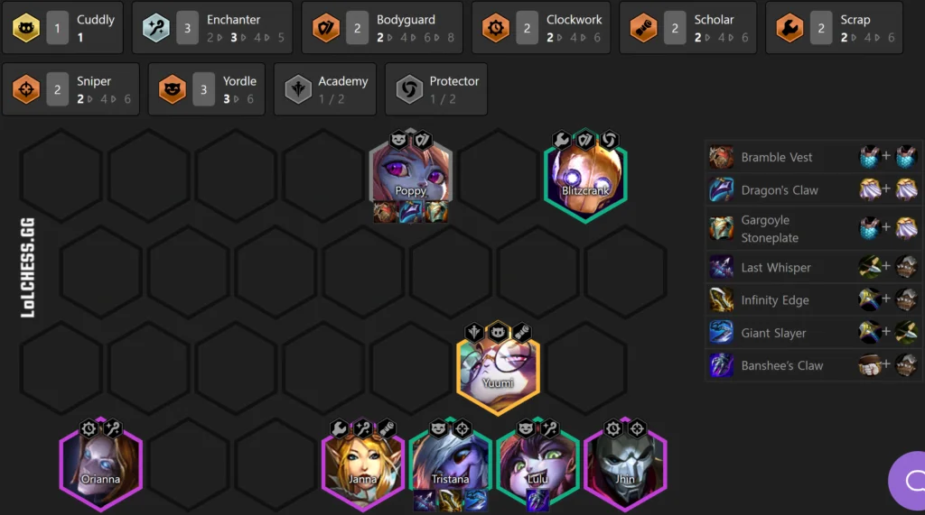 TFT Set 6 Tier List - Patch 12.1 Meta Snapshot - Week 2