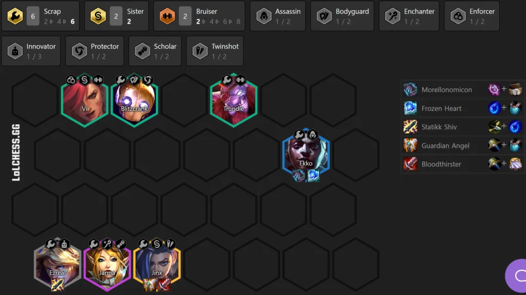 TFT Set 6 Tier List - Patch 12.1 Meta Snapshot - Week 2