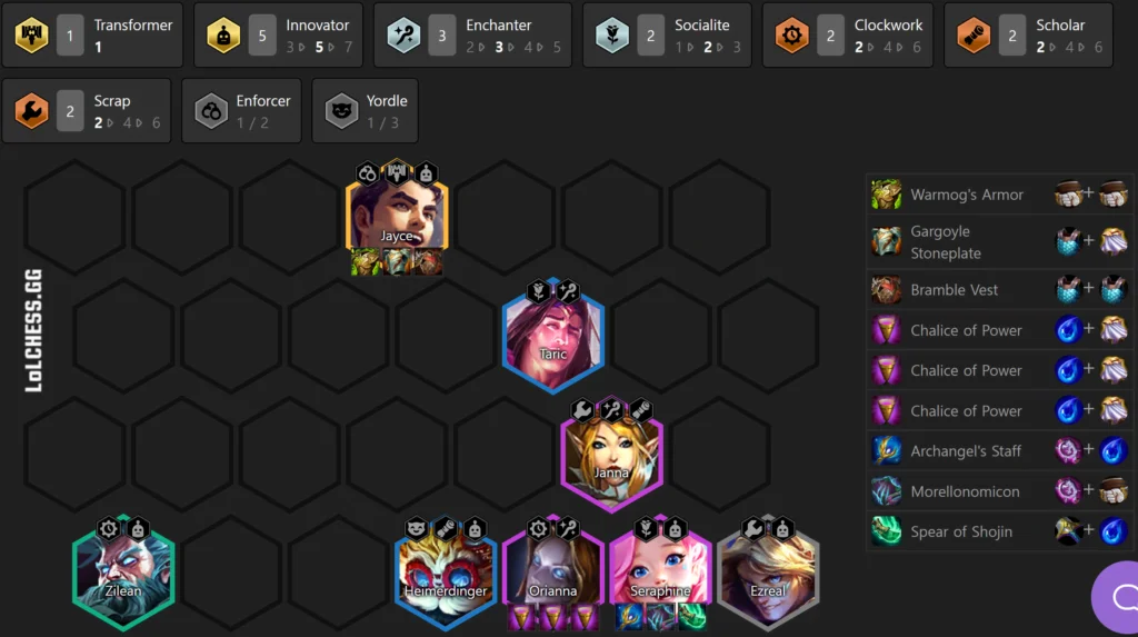 TFT Set 6 Tier List - Patch 12.1 Meta Snapshot - Week 2