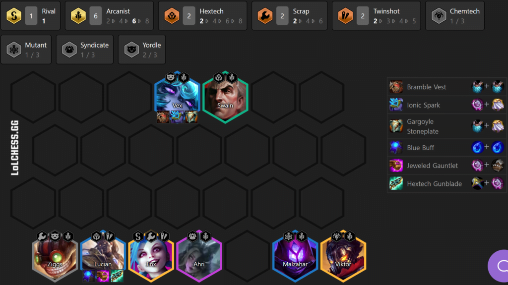 TFT Set 6.5 Tier List - Patch 12.6 Meta Snapshot