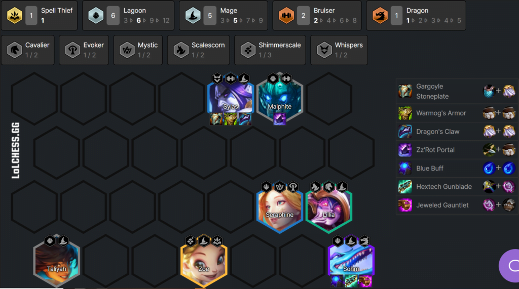 TFT Set 7.5 Tier List - Patch 12.17 Meta Snapshot