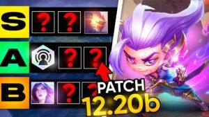 TFT Set 7.5 Tier List - Patch 12.20b Meta Snapshot