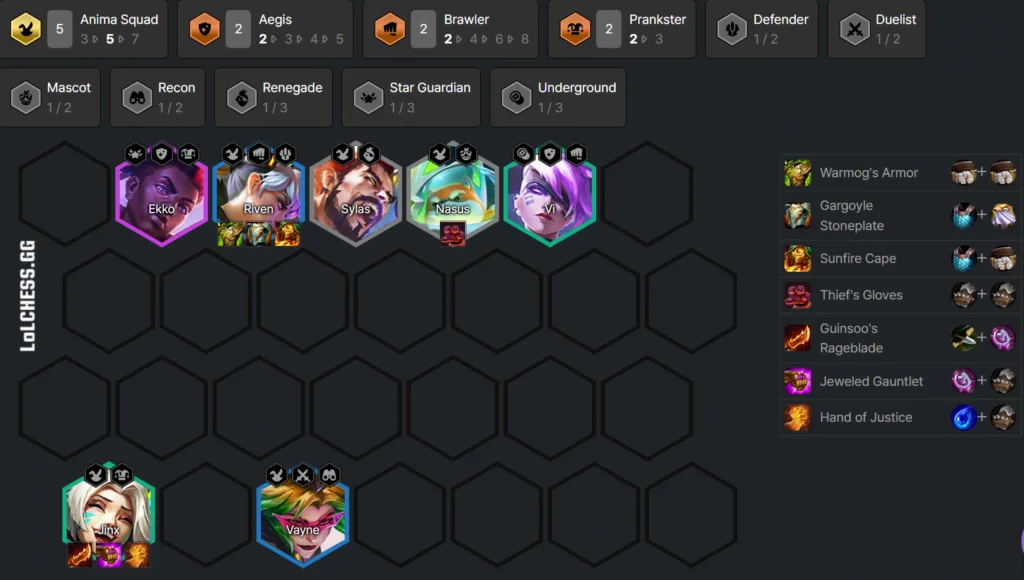 TFT Set 8 Tier List - Patch 12.23b Meta Snapshot