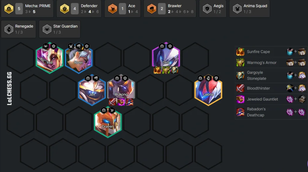 TFT Set 8 Tier List - Patch 12.23b Meta Snapshot