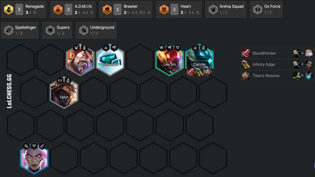 TFT Set 8 Tier List - Patch 12.23b Meta Snapshot