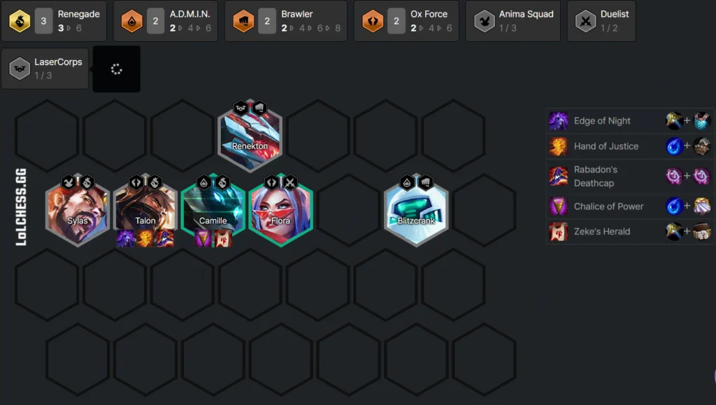 TFT Set 8 Tier List - Patch 12.23b Meta Snapshot