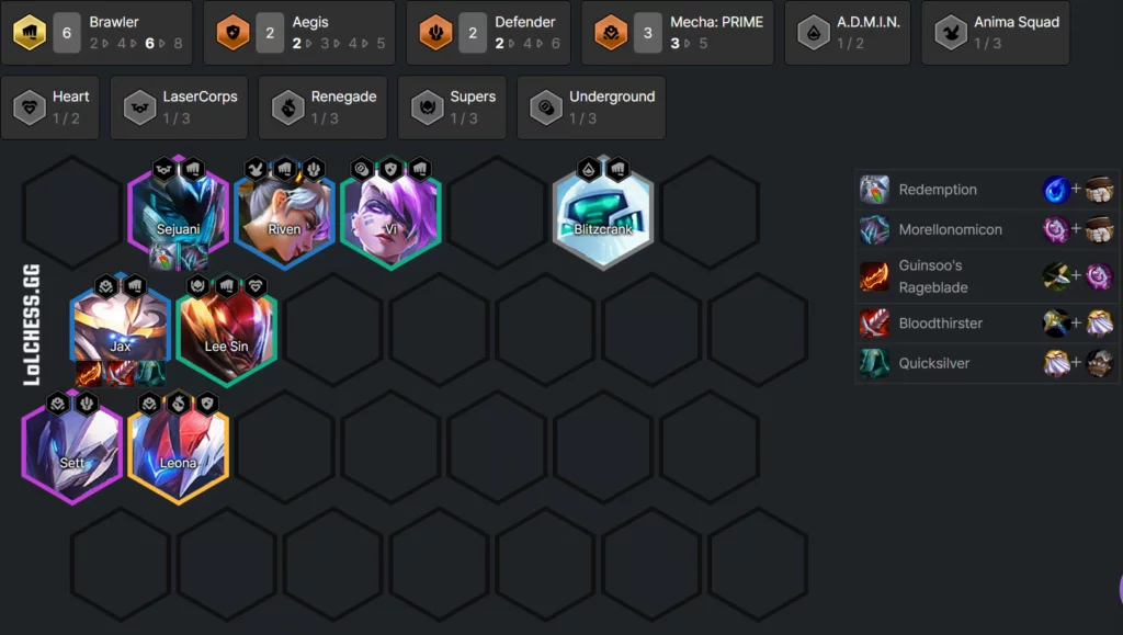 TFT Set 8 Tier List - Patch 12.23b Meta Snapshot