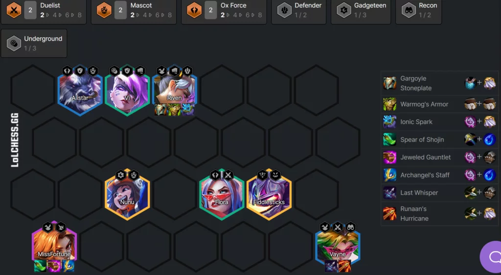 TFT Set 8 Tier List - Patch 12.23b Meta Snapshot