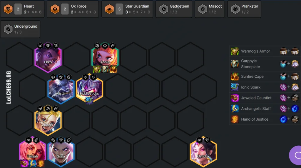 TFT Set 8 Tier List - Patch 12.23b Meta Snapshot