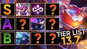 TFT Set 8.5 Tier List - Patch 13.7 Meta Snapshot