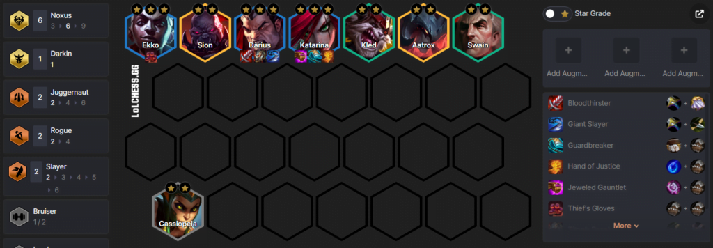 TFT Set 9 Tier List - Meta Snapshot