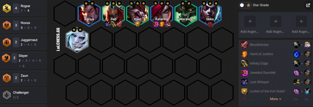 TFT Set 9 Tier List - Meta Snapshot