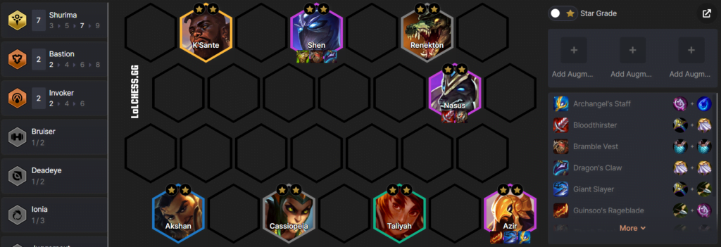 TFT Set 9 Tier List - Meta Snapshot
