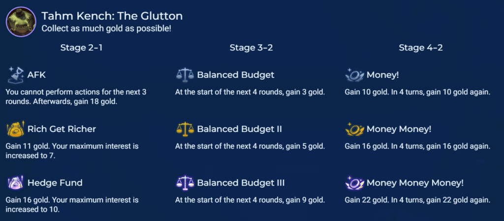 Legend Guide for Set 9