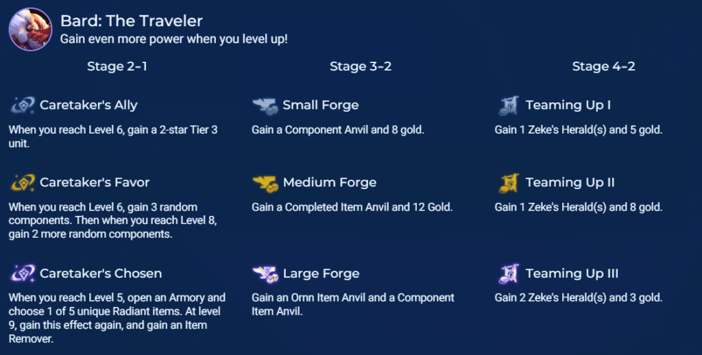 Legend Guide for Set 9