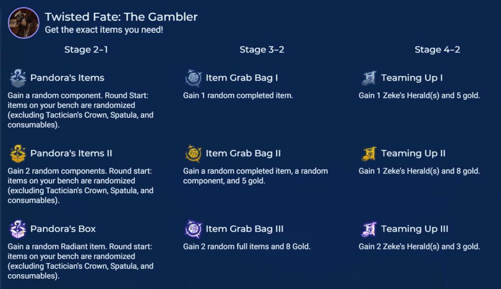 Legend Guide for Set 9