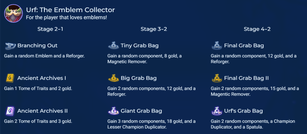 Legend Guide for Set 9