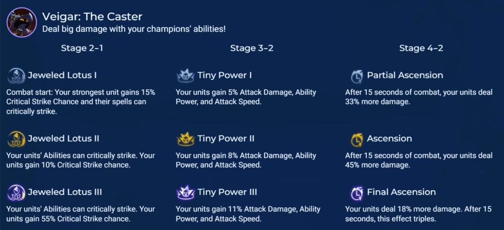 Legend Guide for Set 9