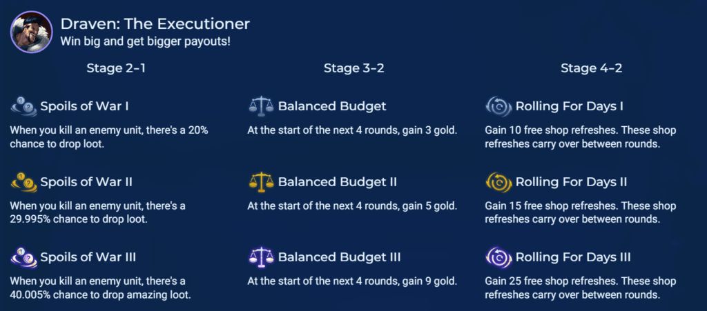 Legend Guide for Set 9