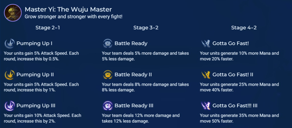 Legend Guide for Set 9