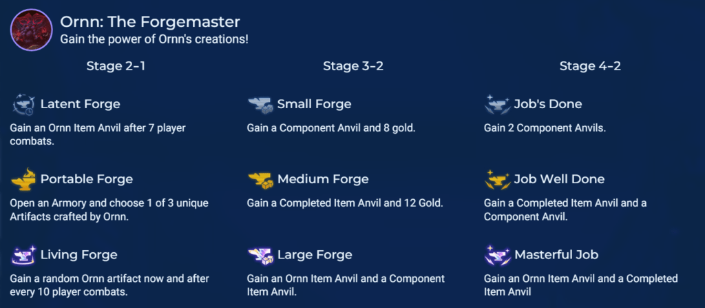 Legend Guide for Set 9