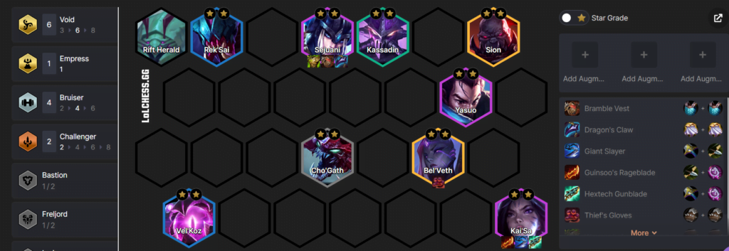 TFT Set 9 Tier List - Meta Snapshot