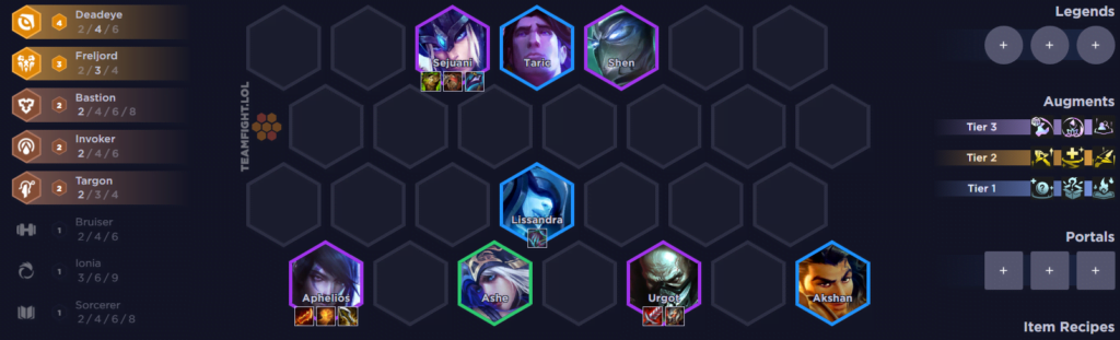 TFT Set 9 Tier List - Patch 13.14 Meta Snapshot