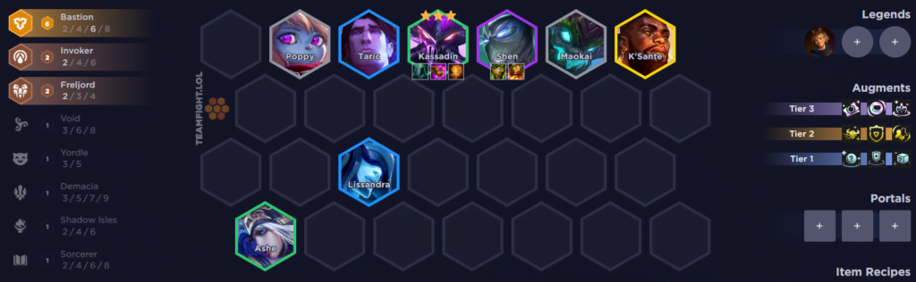 TFT Set 9 Tier List - Patch 13.14 Meta Snapshot
