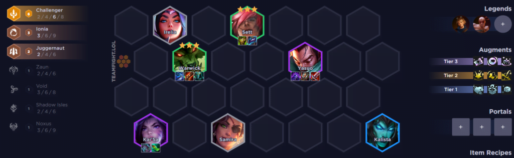 TFT Set 9 Tier List - Patch 13.13c Meta Snapshot