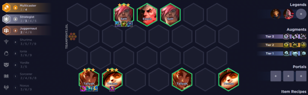 TFT Set 9 Tier List - Patch 13.14 Meta Snapshot