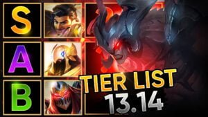 TFT Set 9 Tier List - Patch 13.14 Meta Snapshot