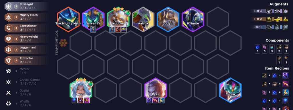 Tftt The Best TFT Comps Set 15 Tier List - Patch 15.9 Meta Snapshot ...