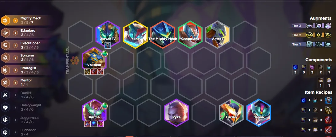 TFT Comps Set 15 Tier List - Patch 15.9 Meta Snapshot