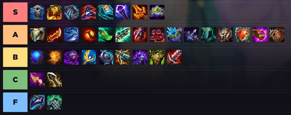 TFT Opener Guide Set 17