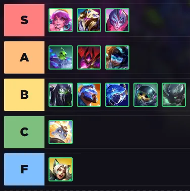 TFT Opener Guide Set 17