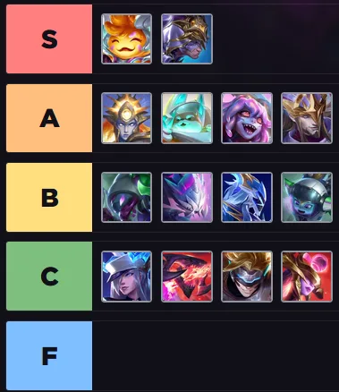 TFT Opener Guide Set 17