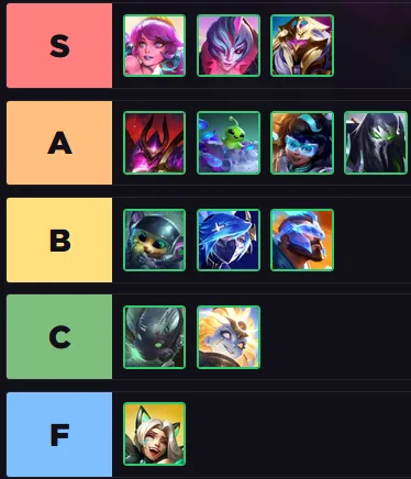 TFT Opener Guide Set 17