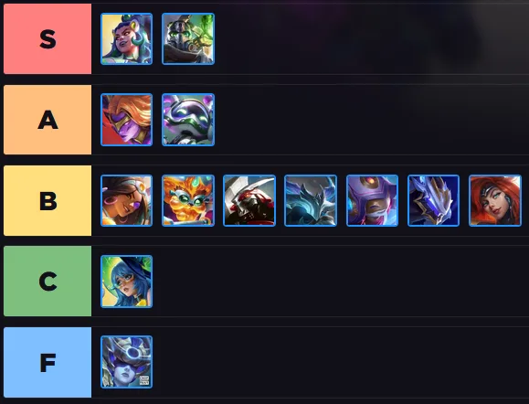TFT Opener Guide Set 17